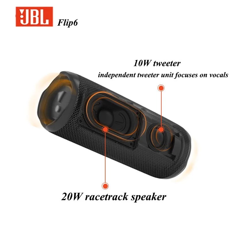 JBL Flip 6 Mini, Dış Mekan içi - Jbl Speaker Flip 6 incelemesi ve fiyatı